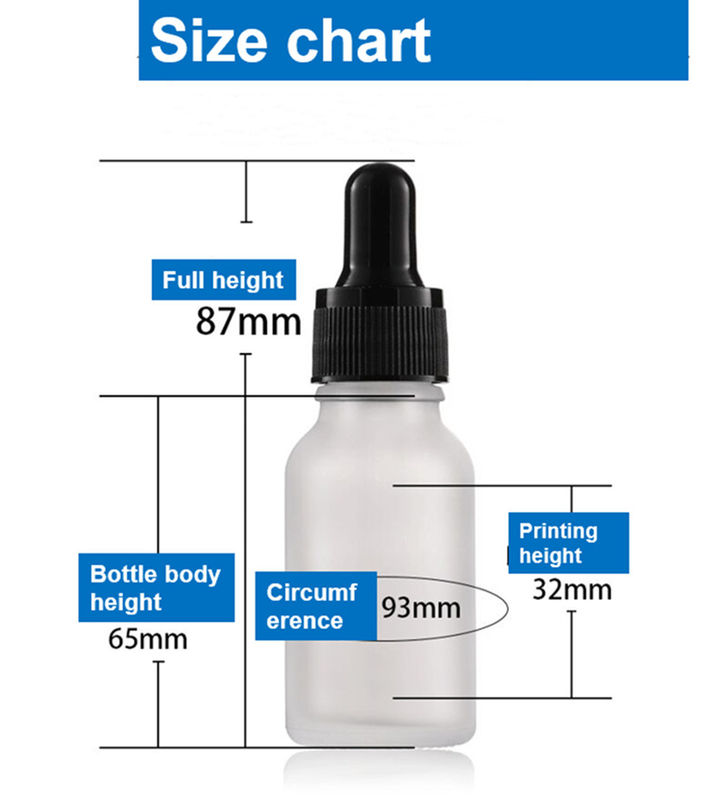 5 ml 10 ml 15 ml 20 ml 30 ml 50 ml เครื่องสําอางกลมเปล่า กระป๋องน้ํามันอาวุธ กระป๋องกระจกสีขาวแข็ง พร้อมท่อกระจก
